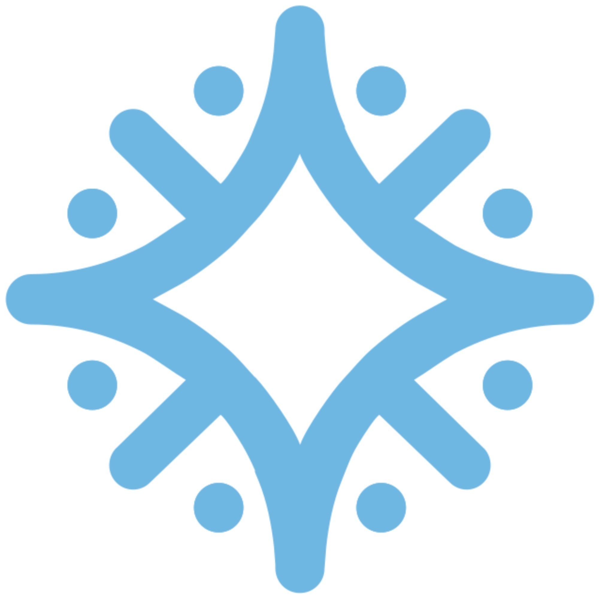 mindex
